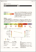 患者リポート