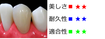 プラスチック冠(小臼歯のみ)